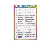 LLBOGRGGN Educational Proofreading Marks Chart Grammar Guide for Writers Canvas Print Wall-Art Home Office Study Room Decor(Unframed,08x12inch(20x30cm))