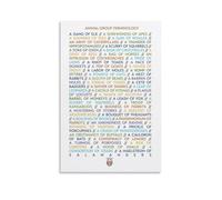 LLBOGRGGN Educational Wildlife Poster A Murder of Crows and Other Animal Group Names Chart Canvas Art(Unframed,08x12inch(20x30cm))