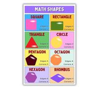 LLBOGRGGN Elementary School Math Poster Educational Shapes Geometric Wall-Art for Classroom Students Learning Decor Teaching Resources(Unframed,08x12inch(20x30cm))