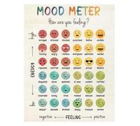 LLBOGRGGN Emotions Chart - Bilingual Feelings Poster (English/Spanish), Educational Wall-Art for Classroom Decor, Counselor & Calming Corner(Unframed,12x18inch(30x45cm))