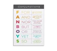 LLBOGRGGN FANBOYS Conjunctions Complete Guide Poster Each Word Meaning Usage Example Sentence Connecting Ideas Grammar Educational Wall-Art For ESL ELA Study Room(Framed,12x18inch(30x45cm))