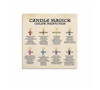 LLBOGRGGN Guide to Candle Color Symbolism Poster, Esoteric Wall-Art for Witchy Aesthetic, Study, Sacred Space(Framed,08x12inch(20x30cm))