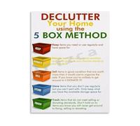 LLBOGRGGN Home Organization Chart Color Coded Declutter Guide Canvas Print Wall-Art for Office Bedroom Living Room Cleaning Schedule Decor(Unframed,16x24inch(40x60cm))