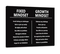LLBOGRGGN Hustle Motivational Poster Grind Mindset Entrepreneur Quotes Canvas Wall-Art for Office Gym Home Decor Modern(Unframed,12x18inch(30x45cm))