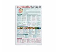 LLBOGRGGN Intermittent Fasting Guide Poster - 16:8 & Other Methods Visual Chart, Motivational Wall Art for Beginners, Home or Gym Decor(Framed,08x12inch(20x30cm))