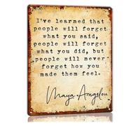 LLBOGRGGN Ive Learned That People Will Forget What You Said Metal Tin Sign Inspirational Quote Wall-Art Vintage Decor for Bedroom Home Office Entryway 8 X 12 inch