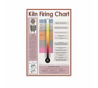 LLBOGRGGN Kiln Firing Temperature Chart for Pottery & Ceramics, Cone Fire Guide Educational Poster, Wall-Art for Studio, Classroom, Office Decor(Framed,16x24inch(40x60cm))