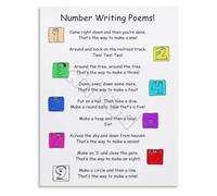 LLBOGRGGN Learning to Write Numbers Poems Poster Math Classroom Decor Canvas Wall-Art for Toddlers and Early Elementary Students Room(Framed,12x18inch(30x45cm))