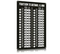 LLBOGRGGN Math Conversion Chart Wall Art - Fraction Decimal MM Reference Guide, Vintage Style Tin Sign or Poster, Perfect for Classroom, Study, or Workshop(Framed,08x12inch(20x30cm))