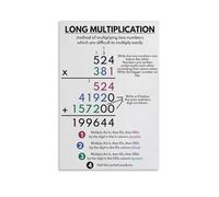 LLBOGRGGN Math Operations Educational Posters - Long Multiplication and Division Charts, Teaching Aids & Decorative Canvas Wall Art(Framed,16x24inch(40x60cm))