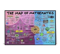 LLBOGRGGN Mathematics Infographic Poster - The Map of Math Educational Wall Chart, Teacher Gift Idea & Classroom Learning Decor(Unframed,16x24inch(40x60cm))