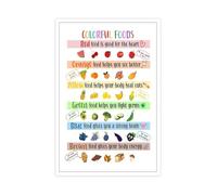 LLBOGRGGN Modern Kitchen Decor Canvas Poster Colorful Vegetables Fruits Healthy Eating Guide Educational Wall-Art(Unframed,16X24inch(40X60cm))