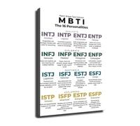 LLBOGRGGN Motivational Psychology Theme Canvas Poster Personality Insight Art Print for Study Room Counseling Office Home Decor(Unframed,12x18inch(30x45cm))