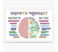 LLBOGRGGN My Feelings Chart for Toddlers, Mental Health Educational Poster, Calm Down Corner Decor for Preschool,(Unframed,08x12inch(20x30cm))