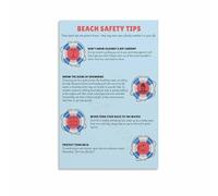 LLBOGRGGN Ocean Beach Poster Water Prevention Tips Educational Wall-Art for Classroom Vacation Rental Decor