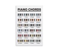 LLBOGRGGN Piano Chord Chart Canvas - Learn Basic Piano Chords, Educational Poster & Wall Art for Music Room, Classroom, or Bedroom Decor(Framed,16x24inch(40x60cm))