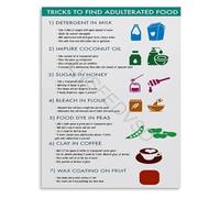 LLBOGRGGN Pure Food Guide How To Detect Adulteration Tips Infographic Poster For Healthy Kitchen Decor(Unframed,12x18inch(30x45cm))