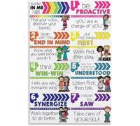 LLBOGRGGN Raising Capable Poster - Chart of Foundational Habits for Independence & Joy, Playful Learning Space Decor(Unframed,08x12inch(20x30cm))