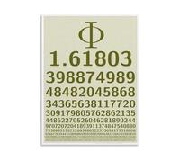 LLBOGRGGN Science Decor Poster Golden Ratio Phi Number Fibonacci Sequence Canvas Wall-Art(Framed,08x12inch(20x30cm))