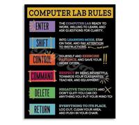 LLBOGRGGN Screen Time Metal Tin Sign Computer Expectations For Tutor Center Public Library Youth Section Wall Hanging 8 X 12 inch