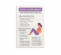 LLBOGRGGN Strengthen Your Pelvic Floor, Home Workout Guide Poster for Bladder Control & Core Stability, Fitness Wall Decor(Framed,08x12inch(20x30cm))