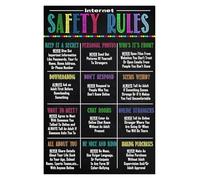 LLBOGRGGN Technology Classroom Posters Internet Rules Computer Science STEM Wall-Art Decor for Elementary School Coding(Unframed,12x18inch(30x45cm))