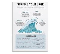 LLBOGRGGN The Pause Button Poster Mindfulness Practice for Impulse Control Educational Canvas Wall-Art(Framed,12x18inch(30x45cm))