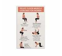 LLBOGRGGN The Pelvic Floor Chart, Educational Poster & Wall-Art for Physical Therapist Office, Yoga Studio & Home (Unframed,12x18inch(30x45cm))