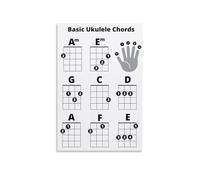 LLBOGRGGN Ukulele Chords Chart Poster - Essential Beginners Guide with Easy to Read Diagrams, Practical Music Learning Wall-Art for Students, Teachers, and Music Lovers(Framed,16x24inch(40x60cm))