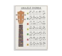 LLBOGRGGN Ukulele Chords Educational Poster Canvas Wall-Art for Beginners Restaurant Decor(Unframed,12x18inch(30x45cm))