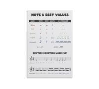 LLBOGRGGN Vintage Music Notes and Rests Chart Metal Tin Sign with Beats Counting for Classroom Teaching Aid Student Reference Decor 8 X 12 inch