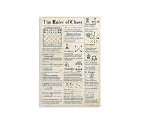 LLBOGRGGN Vintage Strategy Game Poster, Chess Rules & Fundamentals, Retro Printed Wall-Art for Board Game Lovers, Study Room(Framed,16x24inch(40x60cm))