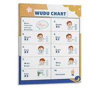 LLBOGRGGN Visual Educational Tool Wudu Steps Islamic Ablution Guide Modern Canvas Poster for Office(Framed,12x18inch(30x45cm))
