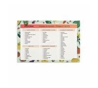 LLBOGRGGN Weight Loss Jumpstart Food List, Grocery Shopping Guide & Foods to Avoid Poster, Unframed Canvas Art for Kitchen(Framed,16x24inch(40x60cm))