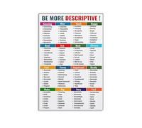 LLBOGRGGN Writing Skills Poster Be More Descriptive with Better Words Reference Canvas Wall-Art for English Classroom Decor(Framed,16x24inch(40x60cm))