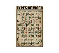 LLLDHGCBSS Plaque en métal avec inscription « Types of Wood Knowledge » - Décoration murale - Décoration murale - Cuisine de campagne - Décoration de garage - 30,5 x 20,3 cm