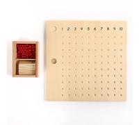 LLTCMYGS Enseignement du SIDA, Montessori Addition, Soustraction, Multiplication et Division Jouets,Multiplication