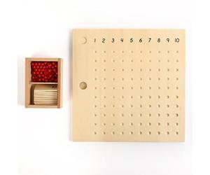 LLTCMYGS Tableaux Montessori de mathématiques pour Addition, soustraction, Multiplication et Division, matériel d'apprentissage arithmétique en Bois,Multiplication