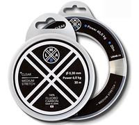 LMAB Fluorocarbone 100 Pro - de 0,15 mm à 1,00 mm, Made in Japan, extrêmement résistant, Bas de Ligne, Tête de Ligne, Ligne de Guidage Invisible, Fluorocarbon (1,00 mm | 49,0 kg | 20 mètres)