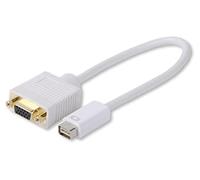 LMP Mini Dvi to Vga Adapter, W126585023