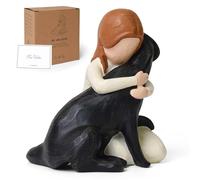 Lnrkai Figurines de chien noir, souvenirs commémoratifs pour la perte d'un chien, figurine de condoléances pour les amoureux des animaux de compagnie, résine sculptée à la main, labrador noir