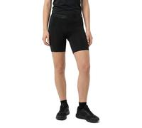 Loeffler Shorts De Couche De Base Elastic 2.0