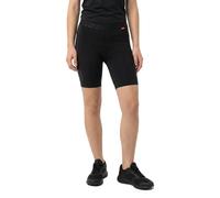Loeffler Shorts De Couche De Base Elastic Mesh