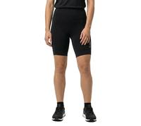 Loeffler Shorts De Couche De Base Hb-sql
