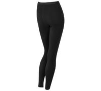 Loeffler Sous-pantalons Lang Transtex Light