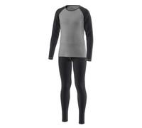 Loeffler Sous-pantalons Set Cb Transtex® Merino