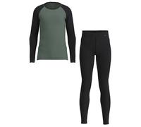 Loeffler Sous-pantalons Set Cb Transtex® Merino