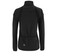 Loeffler Veste San Remo Ab Light Zip-off