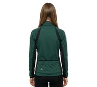 Loeffler Veste San Remo Ab Light Zip-off