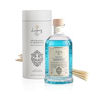 LOGEVY - Désodorisant pour pièces - Mer Infini - Nouvelle collection 2022 (250 ml New 2022)